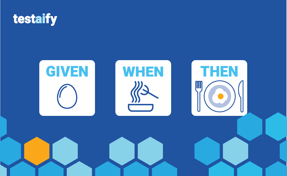 BDD can be illustrated with: GIVEN an egg, WHEN fried in a pan, THEN fried egg breakfast!